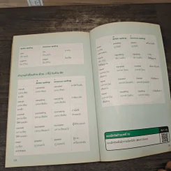 English Writing ฉบับสมบูรณ์ - ม.ล.ฐนิสา ชุมพล รูปที่ 9