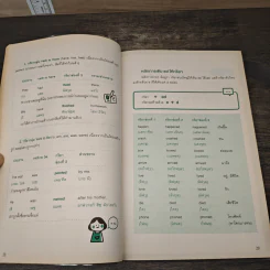Passive Voice+Tense ฉบับสมบูรณ์ - สำนักพิมพ์พราว รูปที่ 7