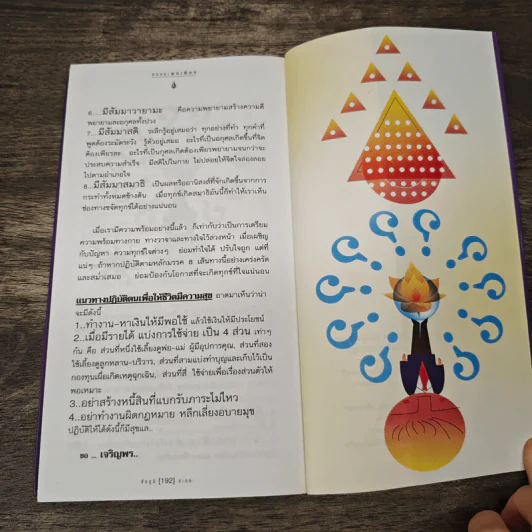 ธรรมะพอเพียง - สัจภูมิ ละออ รูปที่ 10