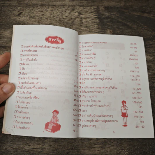 รวมคำศัพท์ภาษาอังกฤษพร้อมภาพประกอบสำหรับเด็ก รูปที่ 7
