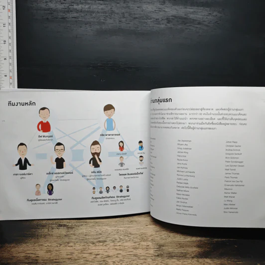 Value Proposition Design วิธีสร้างผลิตภัณฑ์ ที่ลูกค้าต้องการ รูปที่ 10