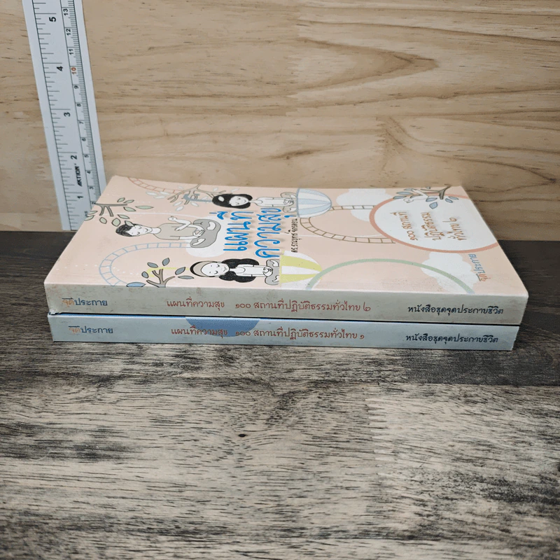 แผนที่ความสุข เล่ม 1-2 - ดร.รณยุทธ์ จิตรดอน รูปที่ 3