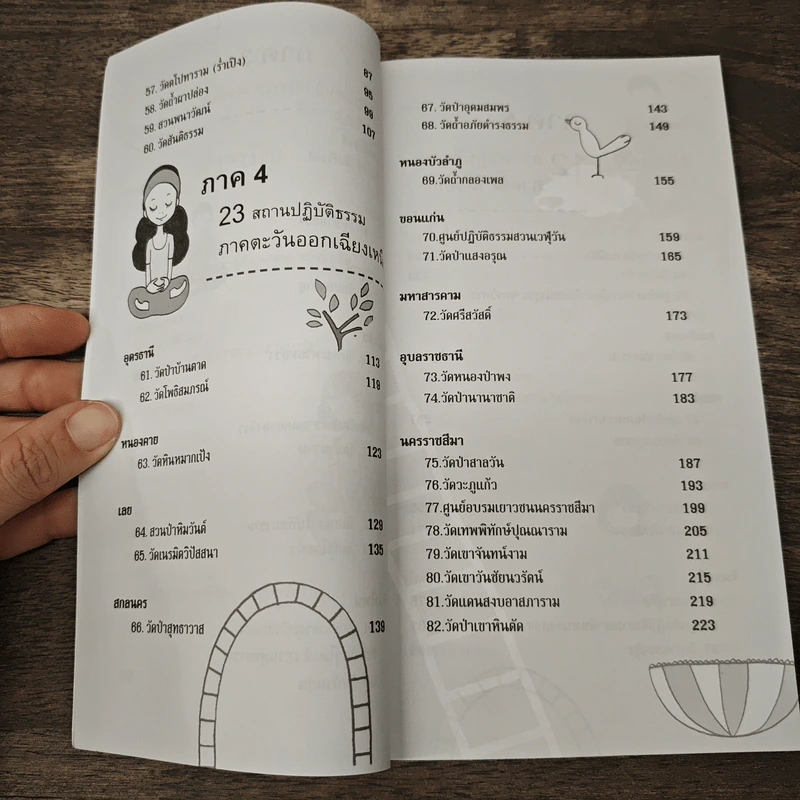 แผนที่ความสุข เล่ม 1-2 - ดร.รณยุทธ์ จิตรดอน รูปที่ 9