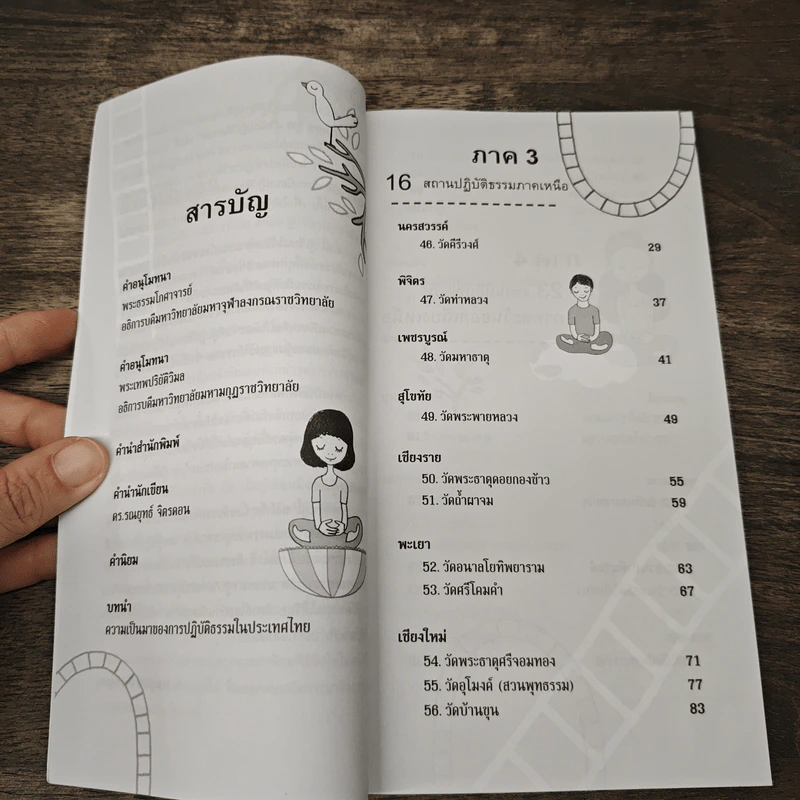 แผนที่ความสุข เล่ม 1-2 - ดร.รณยุทธ์ จิตรดอน รูปที่ 8