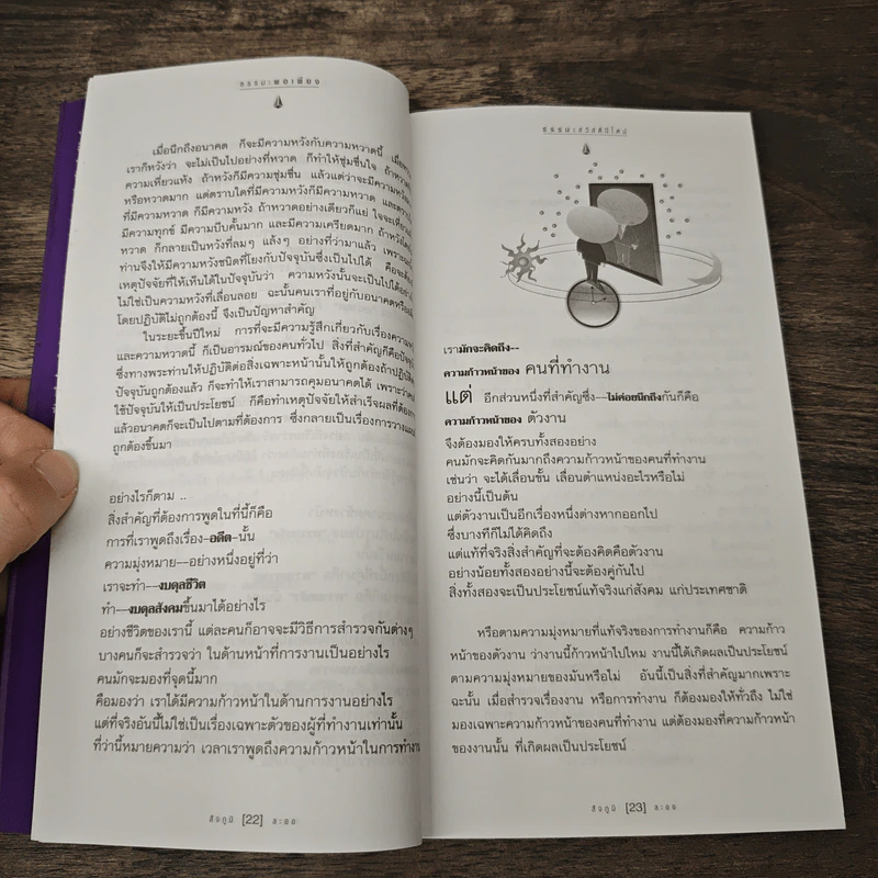 ธรรมะพอเพียง - สัจภูมิ ละออ รูปที่ 9
