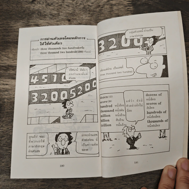 ภาษาอังกฤษเมื่อคุณไปนอก เล่ม 3 รูปที่ 9