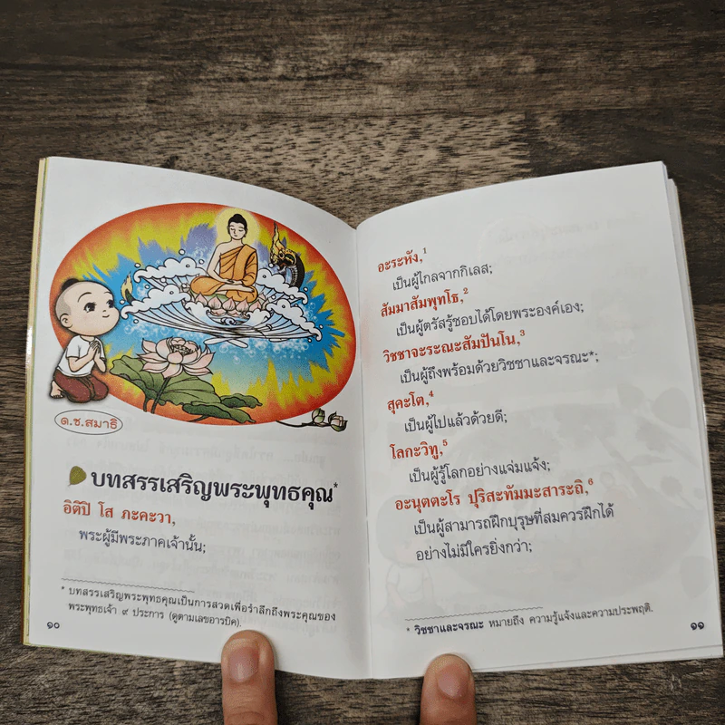 พุทธฤทธิ์พิชิตมาร รูปที่ 7
