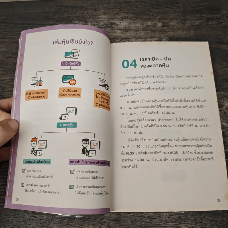 5 Steps เทรดหุ้นจากเริ่มต้นจนเทรดเป็น - เนย ธนพร เจียรนัยกุลวานิช รูปที่ 9