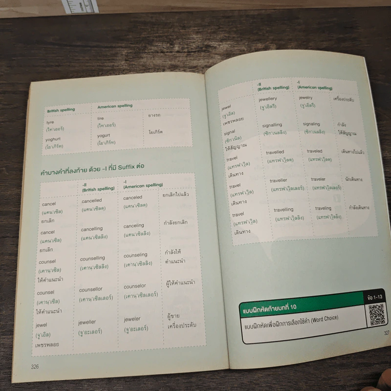 English Writing ฉบับสมบูรณ์ - ม.ล.ฐนิสา ชุมพล รูปที่ 9