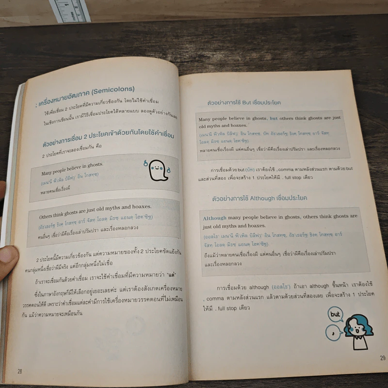 English Writing ฉบับสมบูรณ์ - ม.ล.ฐนิสา ชุมพล รูปที่ 8