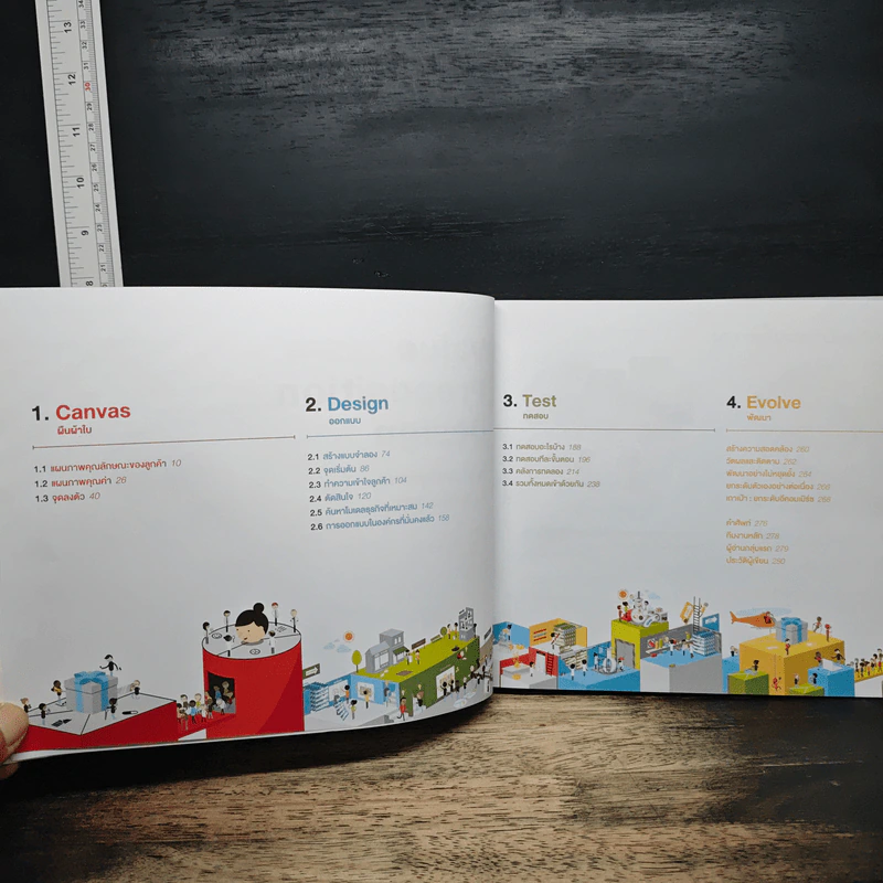 Value Proposition Design วิธีสร้างผลิตภัณฑ์ ที่ลูกค้าต้องการ รูปที่ 8