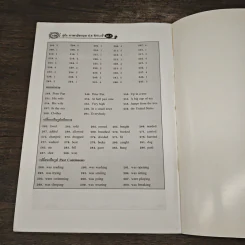 คู่มือภาษาอังกฤษ ป.6 สอบเข้า ม.1 - อาจารย์ดารากร ทัดทอง รูปที่ 9
