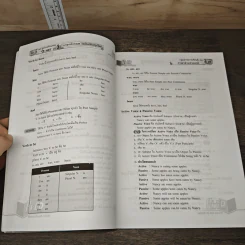 คู่มือเตรียมสอบ O-NET ภาษาอังกฤษ ม.3 - กรองแก้ว ซาบารา รูปที่ 8