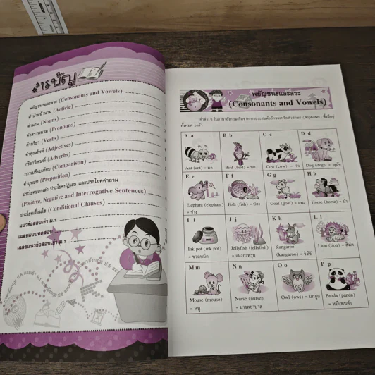 คู่มือภาษาอังกฤษ ป.6 สอบเข้า ม.1 - อาจารย์ดารากร ทัดทอง รูปที่ 7