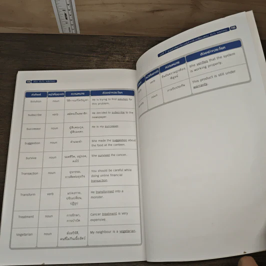 พิชิต Ielts Writing รูปที่ 9
