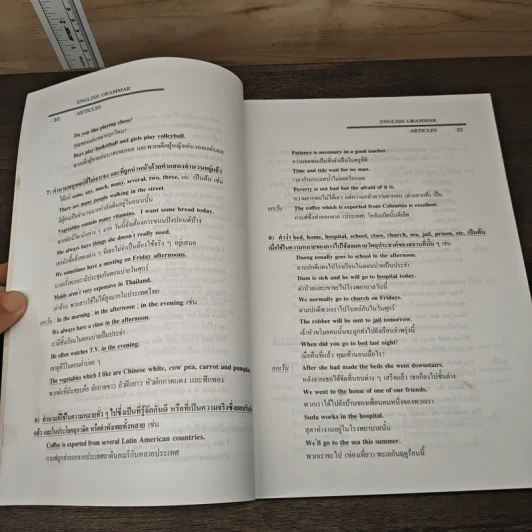 English Grammar for Students & Learners - Worawudh รูปที่ 8