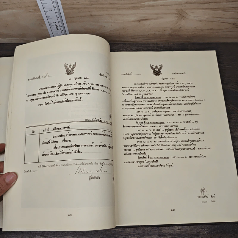 อนุสรณ์งานพระราชทานเพลิงศพ นายแพทย์ หม่อมราชวงศ์กัลยาณกิติ์ กิติ รูปที่ 6