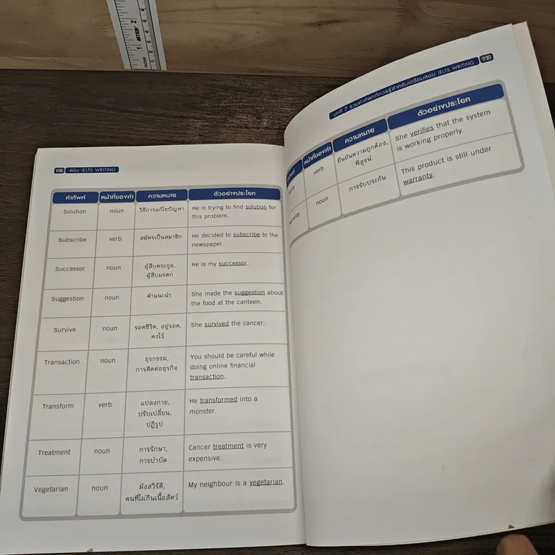 พิชิต Ielts Writing รูปที่ 9