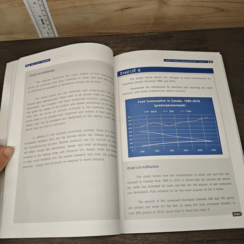 พิชิต Ielts Writing รูปที่ 8