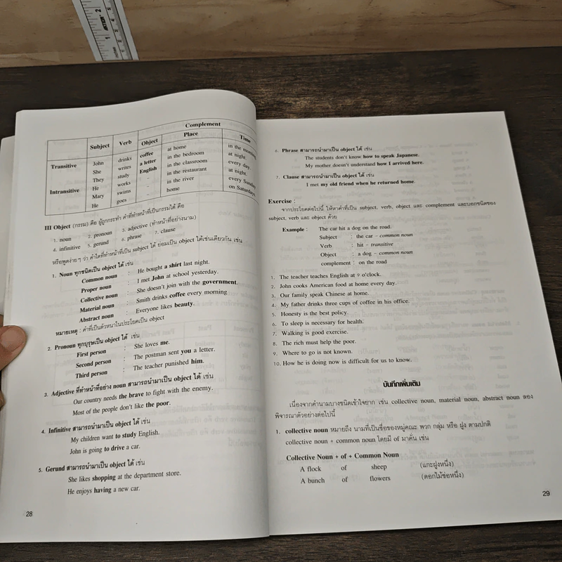 Grammar and Writing - ดร.อบรม สินภิบาล รูปที่ 8