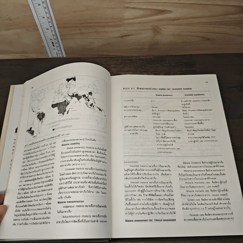 ตำราอายุรศาสตร์เขตร้อน The Textbook of Tropical Medicine รูปที่ 8
