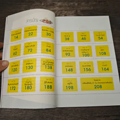 หนังยางล้างใจ - วิสูตร แสงอรุณเลิศ รูปที่ 9