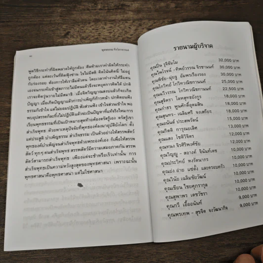 พุทธธรรมคือโลกธรรม 4 - โกวิทย์ โกวิทวณิชกานนท์ รูปที่ 9