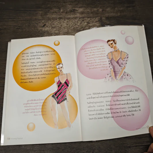 Knowing Fashion Book One - วาริน จันทราเจริญ รูปที่ 10