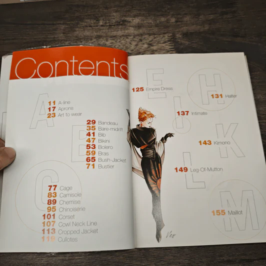 Knowing Fashion Book One - วาริน จันทราเจริญ รูปที่ 8