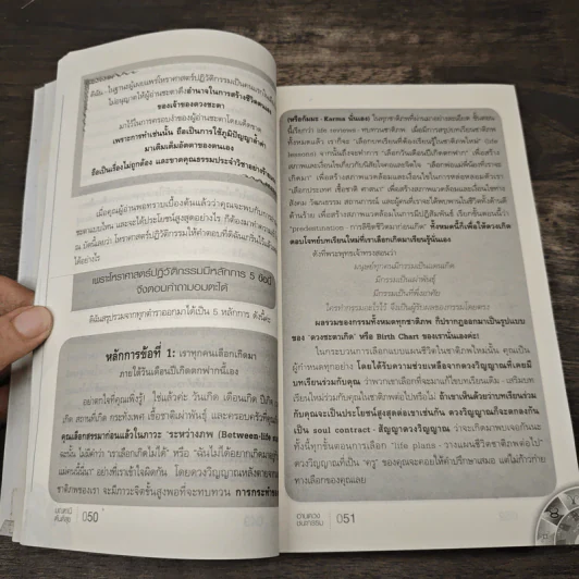 อ่านดวงชนะกรรม - มณฑานี ตันติสุข รูปที่ 7