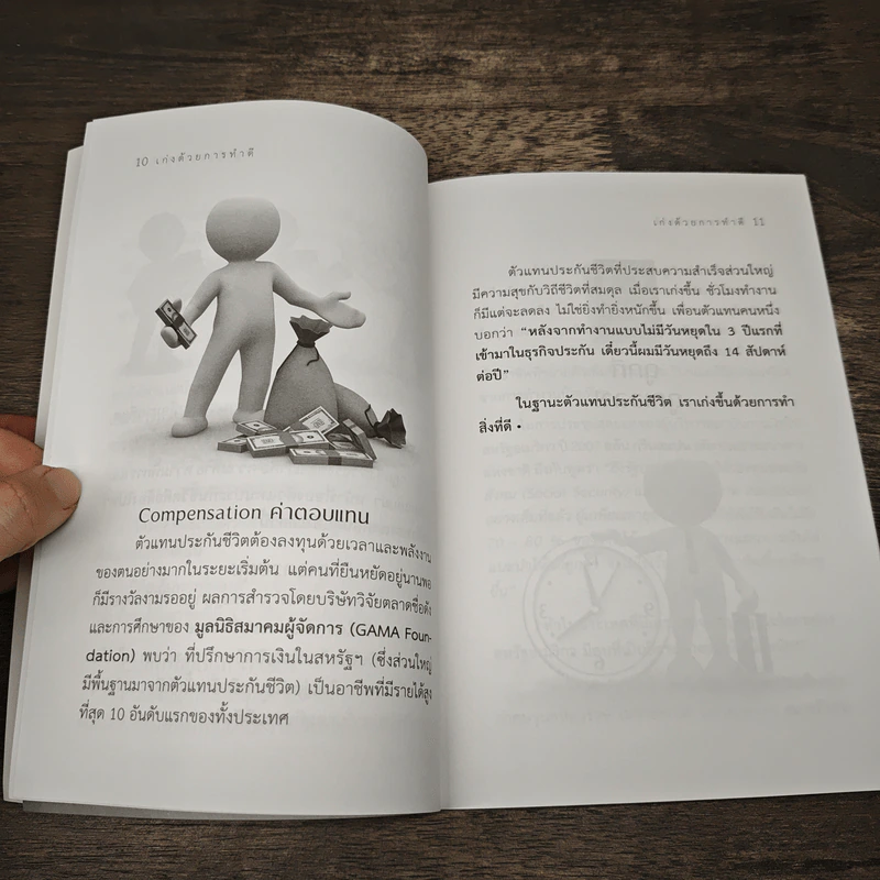 เก่งด้วยการทำดี Do Well by Doing Good - Gama International รูปที่ 7