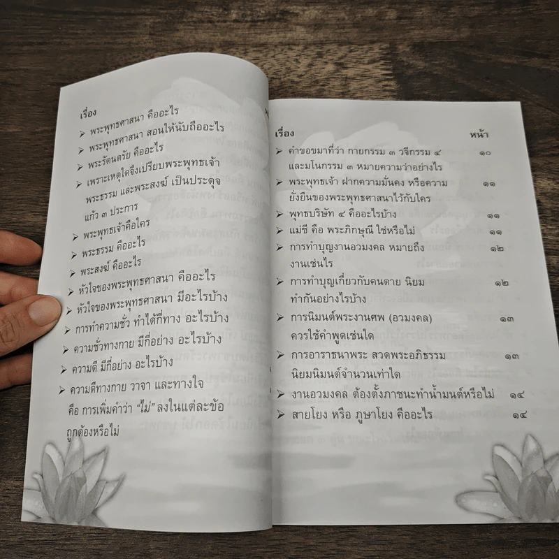 คำถามที่ชาวพุทธควรตอบได้ เล่ม 1 - จำเนียร พยอมหอม รูปที่ 8