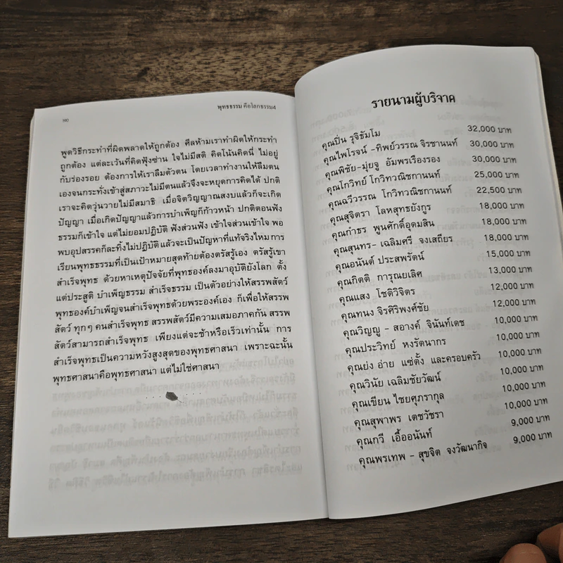 พุทธธรรมคือโลกธรรม 4 - โกวิทย์ โกวิทวณิชกานนท์ รูปที่ 9