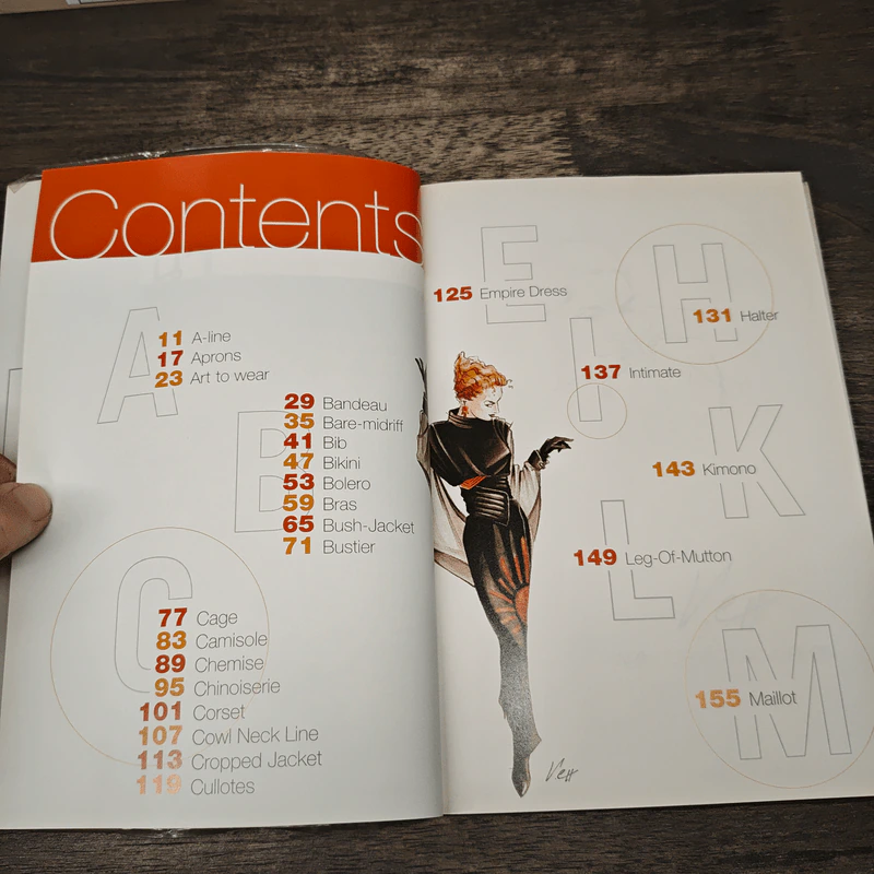 Knowing Fashion Book One - วาริน จันทราเจริญ รูปที่ 8