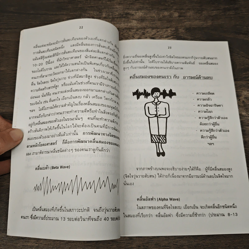 สมาธิ 2000 - เกียรติวรรณ อมาตยกุล รูปที่ 9
