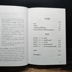 คลังคำ - ดร.นววรรณ พันธุเมธา รูปที่ 7
