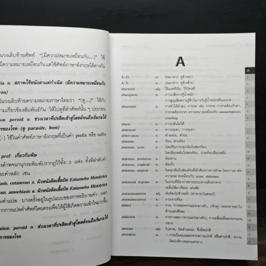 พจนานุกรมศัพท์แพทย์ - สุทธิพร จิตต์มิตรภาพ รูปที่ 8