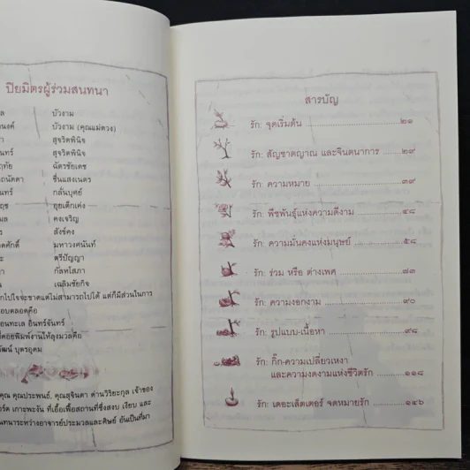 ประมวลความรัก - ประมวล เพ็งจันทร์ และกลุ่มลูกศิษย์ รูปที่ 8