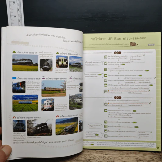 เที่ยวด้วยรถไฟ 2 วัน 1 คืน จากโตเกียว รูปที่ 7
