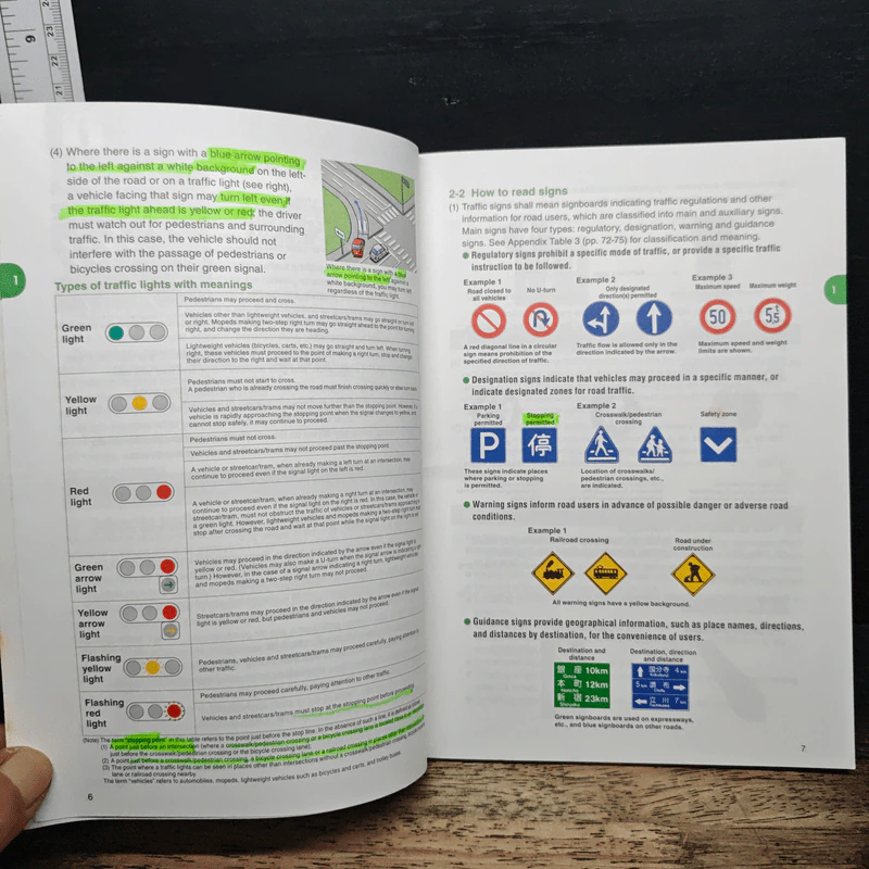 Rules of the Road - Japan Automobile Federation รูปที่ 8