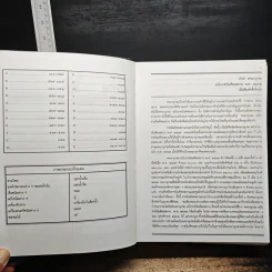 พจนานุกรม ฉบับราชบัณฑิตยสถาน พ.ศ. 2542 รูปที่ 8