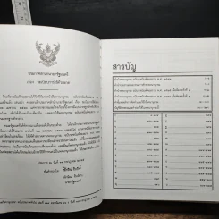 พจนานุกรม ฉบับราชบัณฑิตยสถาน พ.ศ. 2542 รูปที่ 7