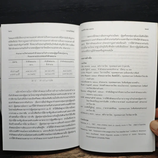 วรรณวิทัศน์ ฉบับ เปลี่ยนแปลงเพื่อก้าวย่าง รูปที่ 9