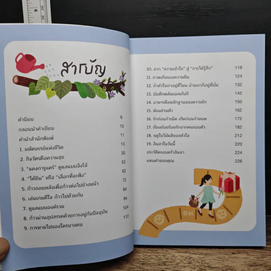 รักก่อนกำเนิด เกิดก่อนกำหนด - แพทย์หญิงดาริน จตุรภัทรพร, ชิดชนก ชูช่วย รูปที่ 8