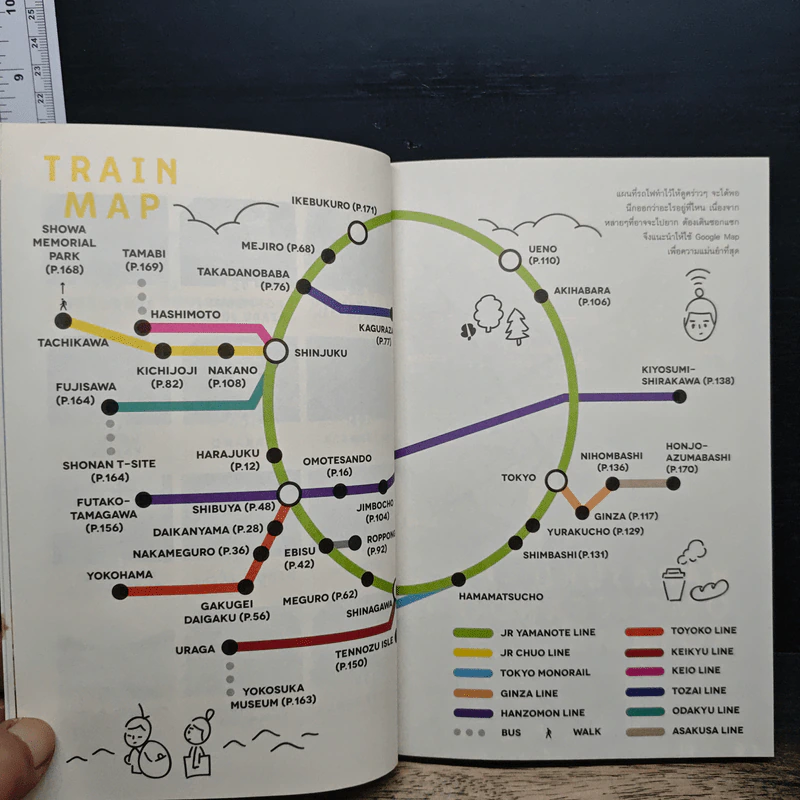 OK GO TOKYO 2 เที่ยวโตเกียว มองโตเกียว แบบคนอยู่โตเกียว รูปที่ 8