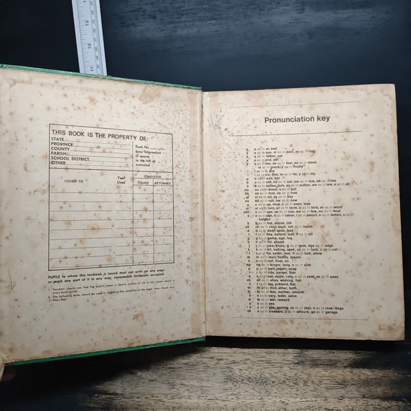 Macmillan School Dictionary รูปที่ 6