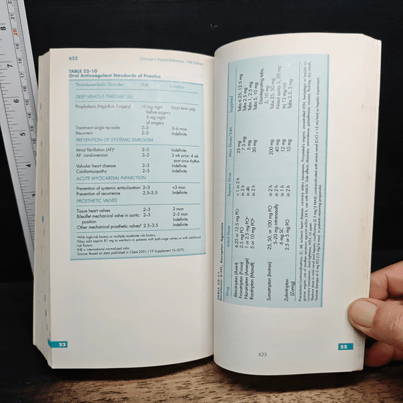 Clinician's Pocket Reference รูปที่ 12