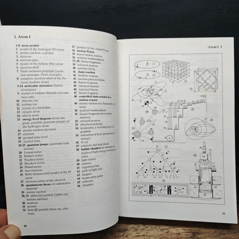 The Oxford-Duden Pictorial English Dictionary รูปที่ 9