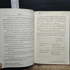 การปฏิบัติตามคำสอน ของพระพุทธเจ้าเพื่อปัญญา รูปที่ 7