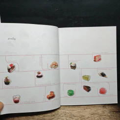 Sweet 100 มากกว่าขนม คือรสนิยมของการใช้ชีวิต - นารถวลี ชมภูพงษ์ รูปที่ 8